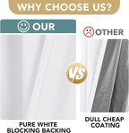 H.VERSAILTEX Linen Blackout Curtains Durable Thick Textured Linen Look 100% Blackout Patio Door Curtain Anti Rust Grommet Extra Wide Sliding Door Curtain Panel, W100 x L108 inch - Pure White