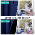 NICETOWN 100% Blackout Curtains 54 inches Long, Royal Blue, 1 Pair, 42 inches Width Each Panel, Double-Deck Completely Blackout Window Treatment Thermal Insulated Lined Drapes for Small Window