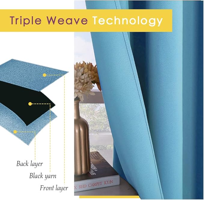 NICETOWN Room Darkening Draperies Window Curtain Panels, Teal Blue, 2 Panels, W60 x L84 -inch, Thermal Insulated Grommet Room Darkening Curtains for Bedroom