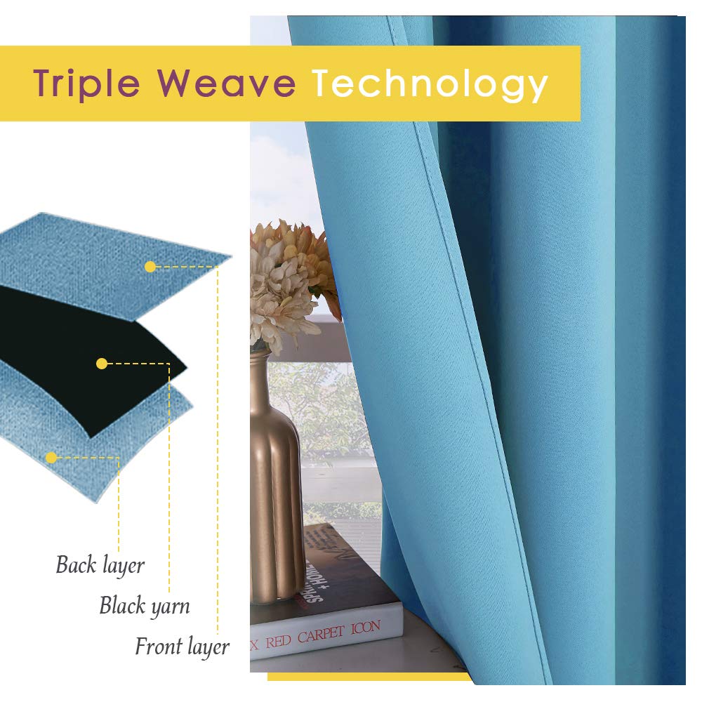 NICETOWN Blackout Curtains for Bedroom, Teal Blue, 42 W by 80 L, Set of 2, Thermal Insulated Curtains & Drapes with Grommet Top for Living Room, Privacy Window Treatment Draperies