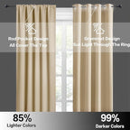 RYB HOME Short Curtains for Bedroom, Room Darkening Insulated