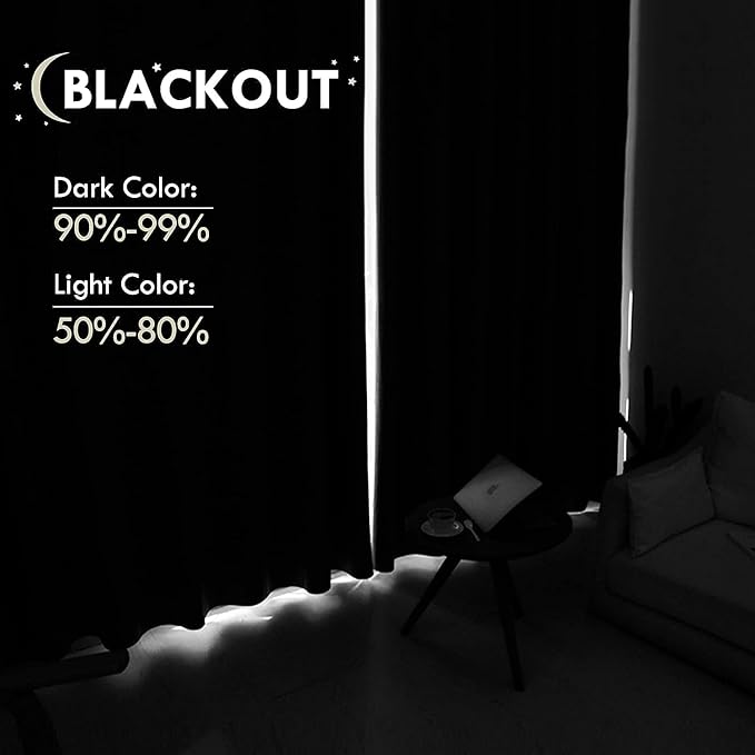 DWCN Short Blackout Curtains 60 x 36 Inch Long for Kitchen RV Bunk Yellow