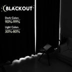 DWCN Short Blackout Curtains 60 x 36 Inch Long for Kitchen RV Bunk Yellow