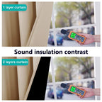 NICETOWN Living Room Completely Shaded Draperies, Privacy Protection & Noise Reducing Black Lined Insulated Window Treatment Curtain Panels for Patio Door (Set of 2 Pcs, W46 x L72, Biscotti Beige)