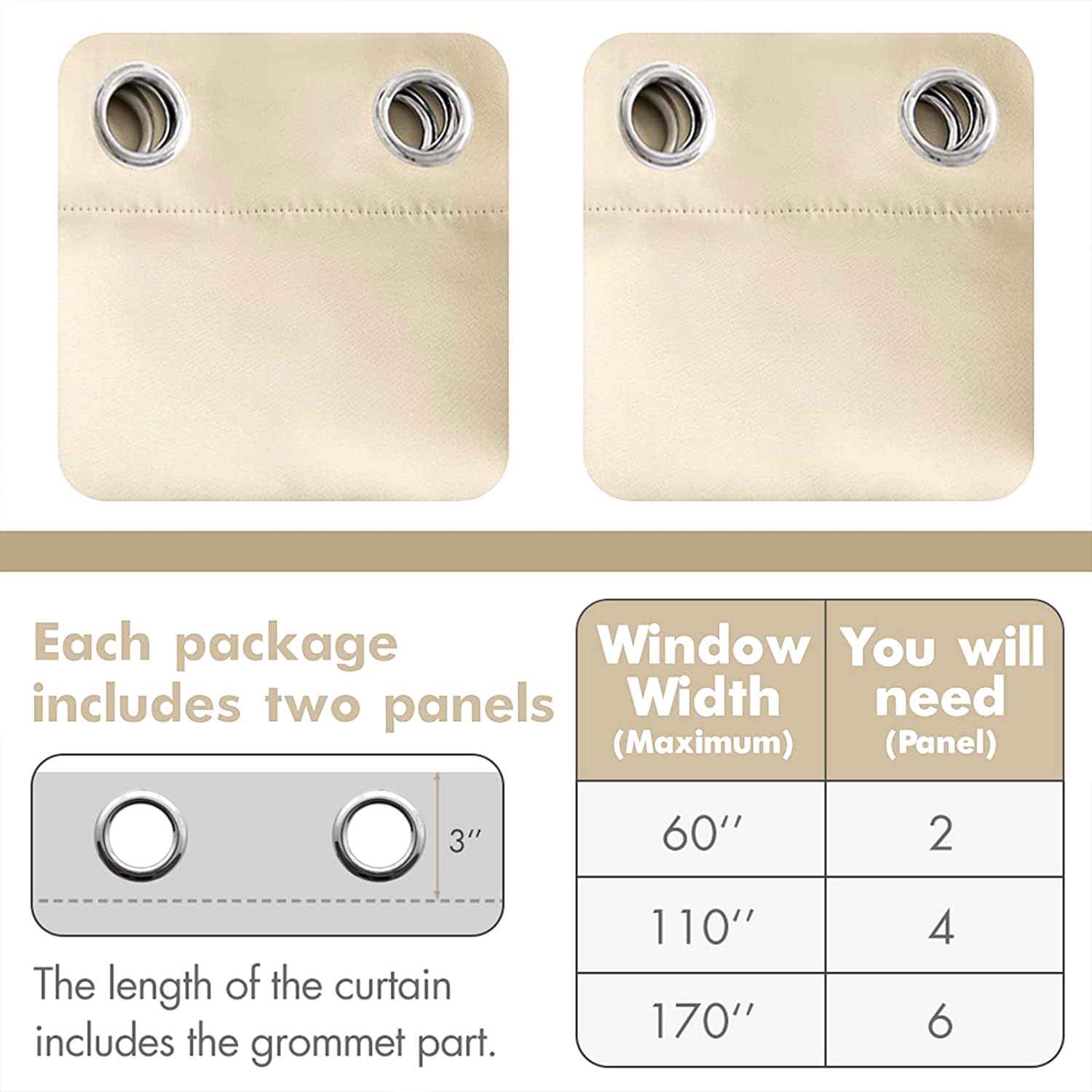 MIULEE Cream Beige Blackout Bedroom Curtains Drapes 72 Inch Long 52"x72"