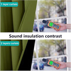 NICETOWN 100% Blackout Curtain Set, Thermal Insulated & Energy Efficiency Window Draperies for Guest Room, Full Shading Panels for Shift Worker and Light Sleepers, Olive Green, 52W x 84L, 2 PCs