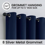 SimpleHome 100% Blackout Curtains for Bedroom,Thermal Insulated Navy Blue Grommet Window Drapes Room Darkening Curtains for Living Room with Black Back,38 x 84 Inch,2 Panels