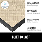 GORILLA GRIP 100% Waterproof All-Season WeatherMAX Doormat US Designed Natural Rubber, Stain and Fade Resistant, Low Profile Indoor Outdoor Door Mats, Easy Clean Patio Mat, 29x17, Modern Latte