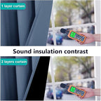 NICETOWN Room Warming Curtains, 100% Sun Blocking Curtains, Sound Proof Drapes with Black Backing, Full Light Blocking Panels for Patio Sliding Door (Stone Blue, 1 Pair, 52 inches x 108 inches)