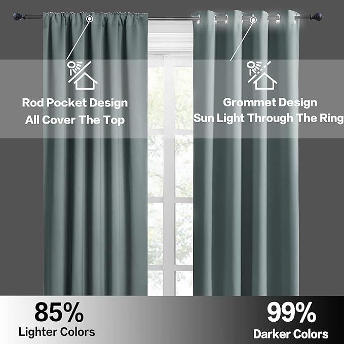 RYB HOME Blackout Cafe Curtains 30 inch Length, Short Light UV Heat Blocking Energy Saving Privacy Curtain Tiers for Basement Bathroom Kitchen Window, Width 29 by Length 30, Dusty Blue, 2 Panels