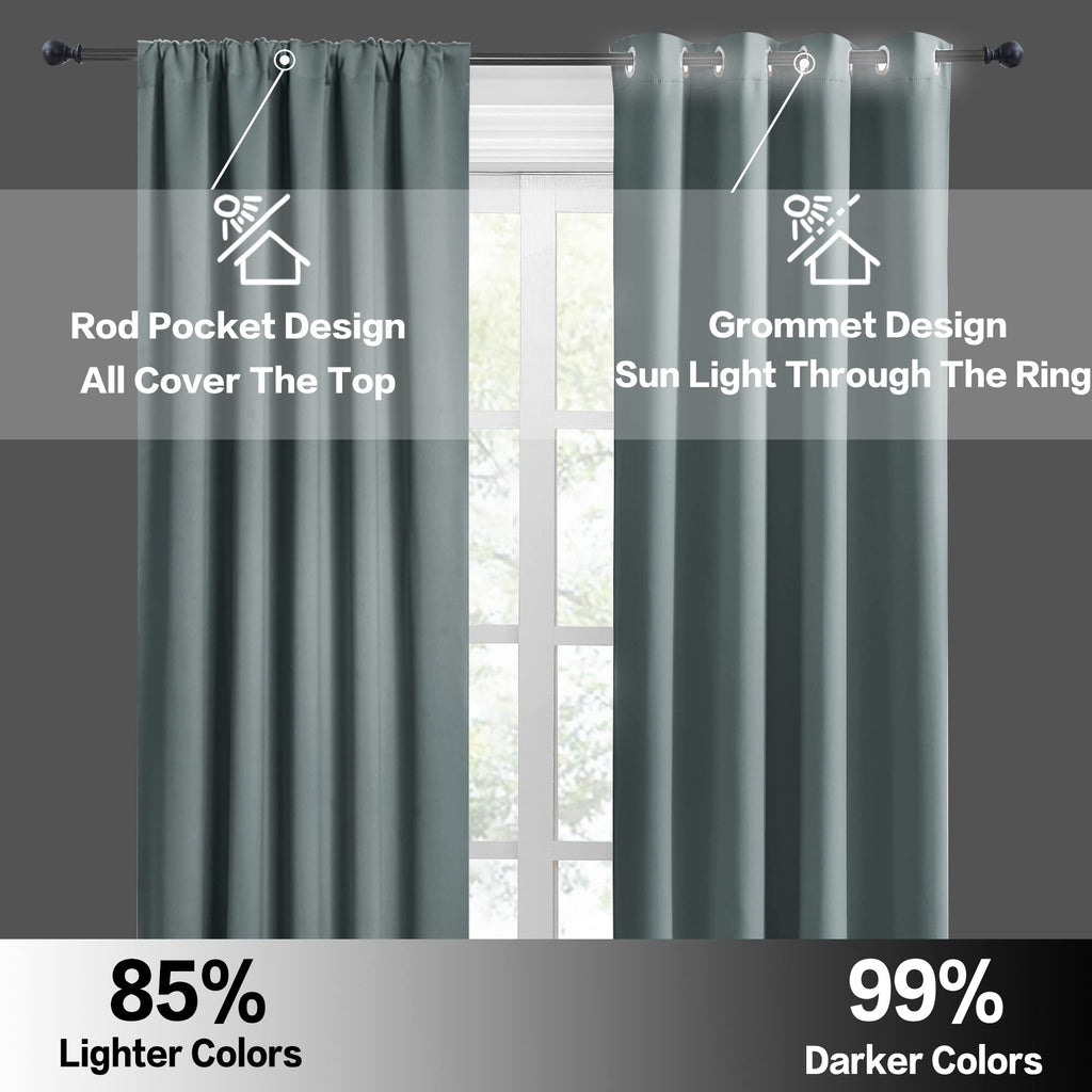 RYB HOME Kitchen Blackout Curtains Over Sink 36 inch Length, Rod Pocket