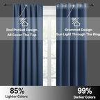 RYB HOME Basement Bathroom Kitchen Cafe Blackout Privacy Curtains, Short Insulating Light UV Heat Blocking Privacy Curtain Tiers for Laundry Room, Width 34 by Length 30, Stone Blue, 2 Panels
