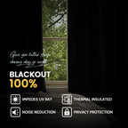 Yakamok Charcoal Grey 100% Blackout Curtains 63 Inches Long 50" Wide 2 Panel