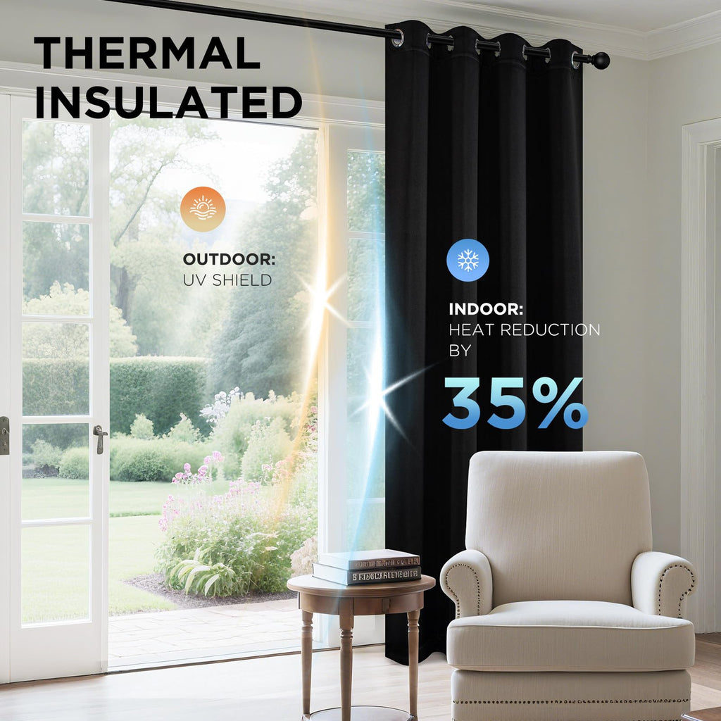 Joydeco Blackout Curtains 84 Inch Length 2 Panels Set, Thermal Insulated Long Drapes 2 Burg, Room Darkening Grommet Drapes for Living Room Bedroom Window