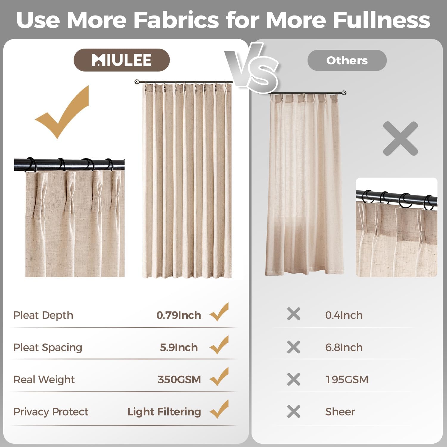 MIULEE Pinch Pleated Linen Curtains 90 Inches Long Sand Beige with Hooks