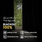 Yakamok 100% Blackout Curtain Panels 96 inches Cold and Light Blocking Drapes for Nursery, 2 Thick Layers Thermal Insulated Draperies (2 Pieces, 50 Wide Each Panel, Lilac Front with White Backing)