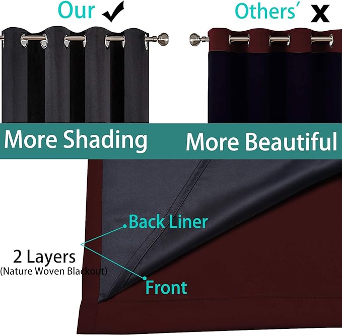 Yakamok Burgundy Red Blackout Curtains 63 Inches Long for Bedroom 52" Wide