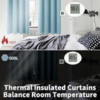 BGment Room Darkening Curtains 84 Inches Long - Grommet Thermal Insulated Drapes Window Treatment Curtains for Bedroom, 2 Panels, 52 x 84 Inch, Greyish Blue