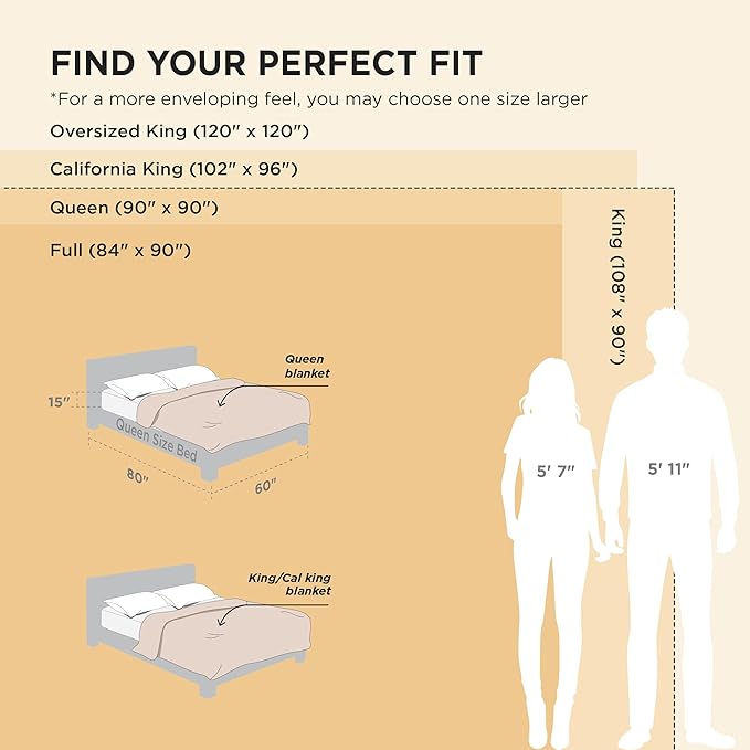 Bedsure Soft King Size Blankets for Bed Coral Pink 108"x90"