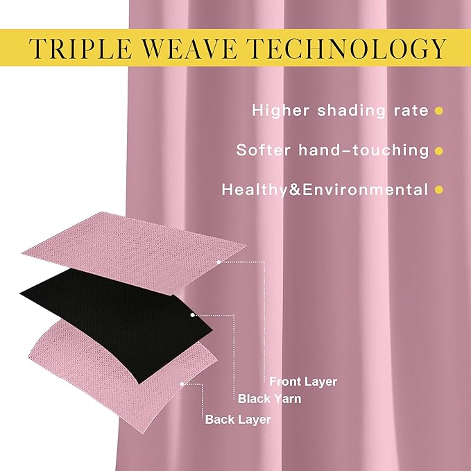 NICETOWN Crystal Pink Blackout Curtains & Drapes - Thermal Insulated Grommet Blackout Light Blocking Room Darkening Large Window Treatments for Bedroom/Living Room (2 Panels, W66 x L90)