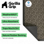 GORILLA GRIP 100% Waterproof All-Season WeatherMAX Doormat 35x23, US Designed Natural Rubber, Stain and Fade Resistant, Low Profile Indoor Outdoor Door Mats, Easy Clean Patio Mat, Slate Geometric