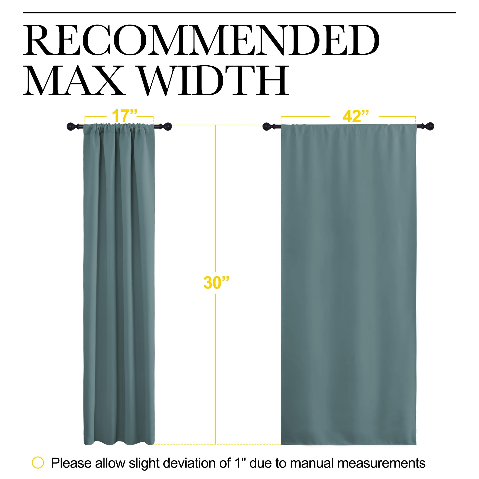 NICETOWN 2 Panels Blackout Curtains, Rod Pocket Thermal Insulated Drapes for Kitchen, Heavy Duty Small Window Treatment for Dorm Room, Studio Apartment, Basement (Stormy Blue, W42 x L30)