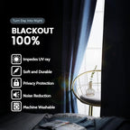 SimpleHome 100% Blackout Curtains for Bedroom,Thermal Insulated Navy Blue Grommet Window Drapes Room Darkening Curtains for Living Room with Black Back,38 x 72 Inch,2 Panels