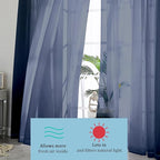 OWENIE Blue Sheer Curtains, Sheer Curtains 84 inch Length 2 Panels Set, Rod Pocket Voile Fimly Sheer Drapes for Living Room/Bedroom, 2pcs, Each 42" W x 84" L, Navy Blue