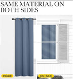NICETOWN Kitchen Curtains Small Window Curtains & Drapes, Thermal Insulated Solid Grommet Panels for Cupboard, Loft, Cafe, Dining Room (Stone Blue, 42" W x 40" L, 2PCs)