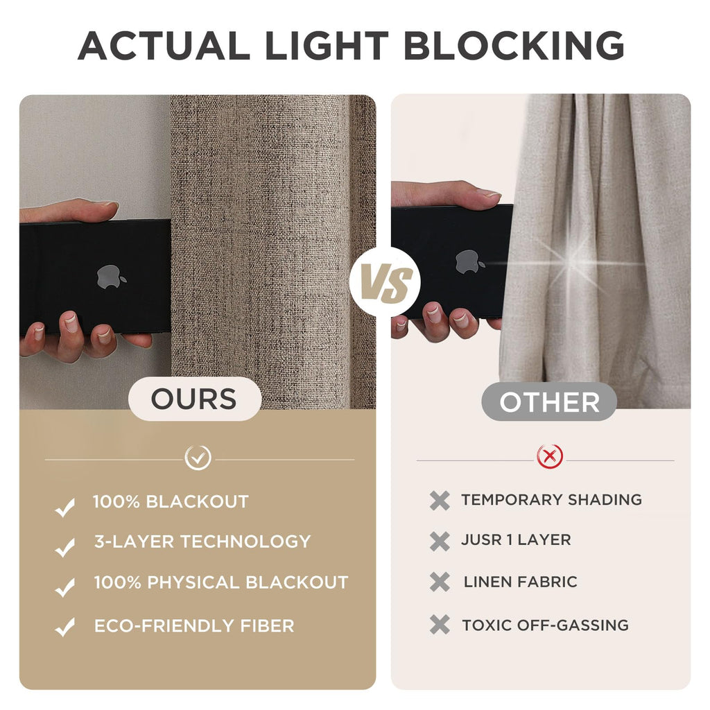 Joydeco Blackout Curtains for Bedroom - 63 Inch Long 100% Light Blocking 2 Panels Set Linen Drapes, Thermal Insulated Room Darkening Curtains, Linen Textured for Living Room, Rod Pocket & Back Tabs