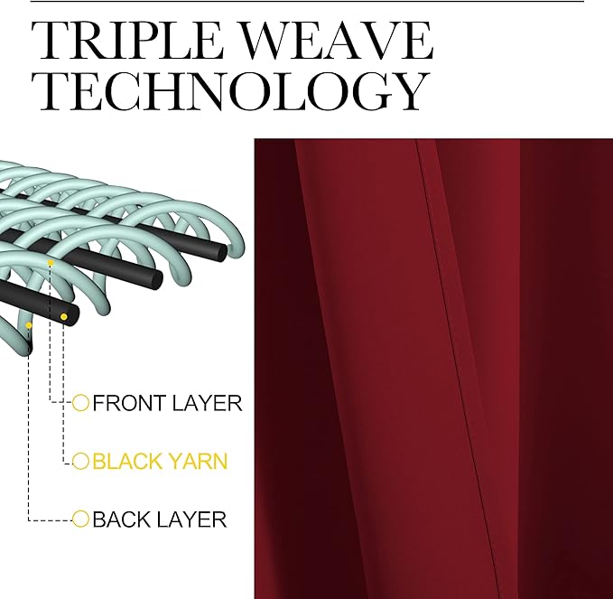 NICETOWN Christmas Window Curtains Blackout Drapes, Thermal Insulated Christmas Decorative Blackout Curtains/Draperies for Laundry Room (Burgundy Red, One Pair, 34 by 72-inch)