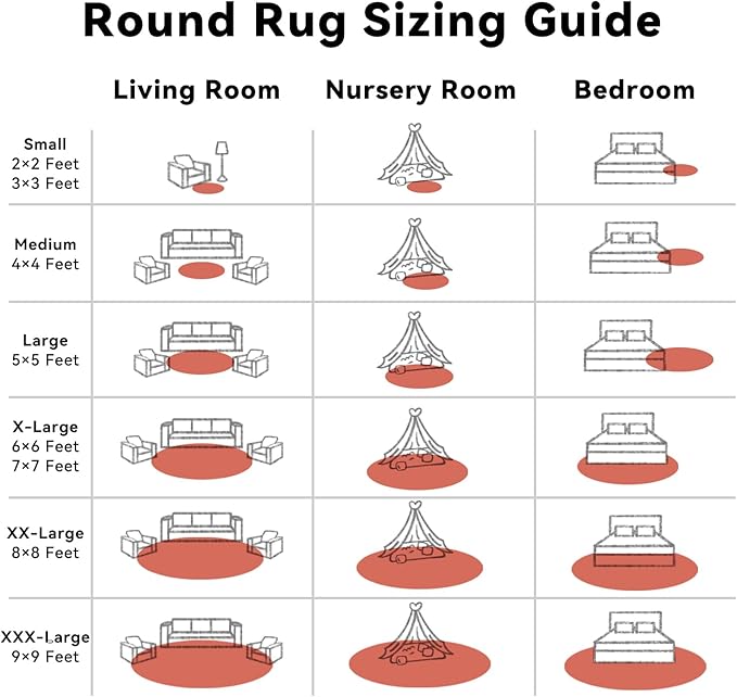 OLANLY Rust Red Round Rugs for Bedroom - Machine Washable, 3 ft Circle Area Rugs for Living Room, Soft and Fluffy Shaggy Carpet for Teen Girl and Boys, Nursery Rooms, Dorms, Home Decor Aesthetic