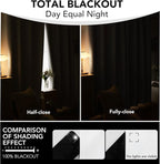 Deconovo Total Blackout Curtains 2 Panels W42 x L72— 100% Blackout, Thermal Insulated, Back Tab, Machine-Washable Drapes, White