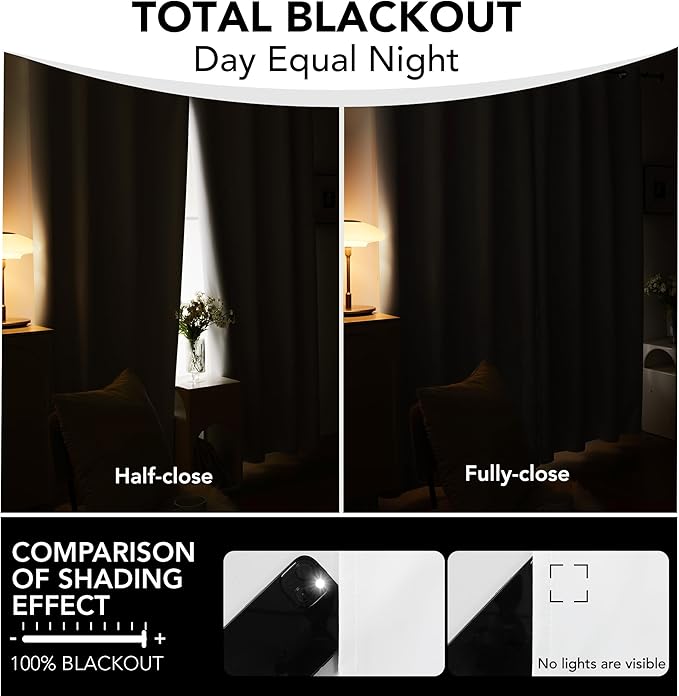 Deconovo Total Blackout Curtains 2 Panels W42 x L54— 100% Blackout, Thermal Insulated, Back Tab, Machine-Washable Drapes, White