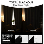 Deconovo Blackout Curtains for Bedroom, Living Room Curtains 84 Inches Long