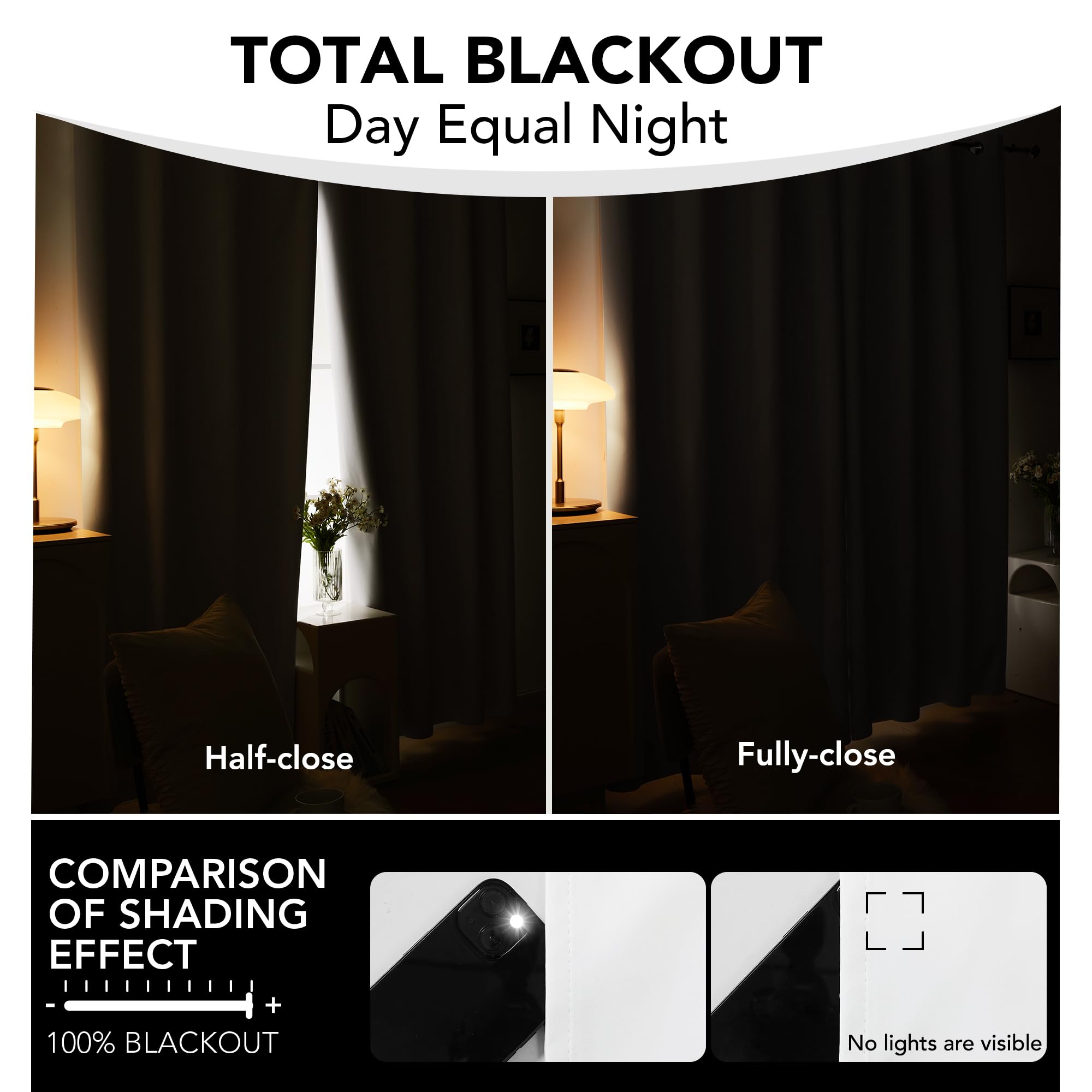Deconovo Blackout Curtains for Bedroom, Living Room Curtains 84 Inches Long