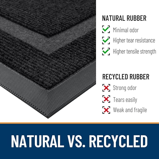 OLANLY Front Door Mat Indoor Outdoor Entrance, Waterproof All-Season, All-Weather Doormat, Sturdy Natural Rubber, Fade Resistant, Low Profile, Easy Clean Patio Porch Entryway Mat, 47x32, Black