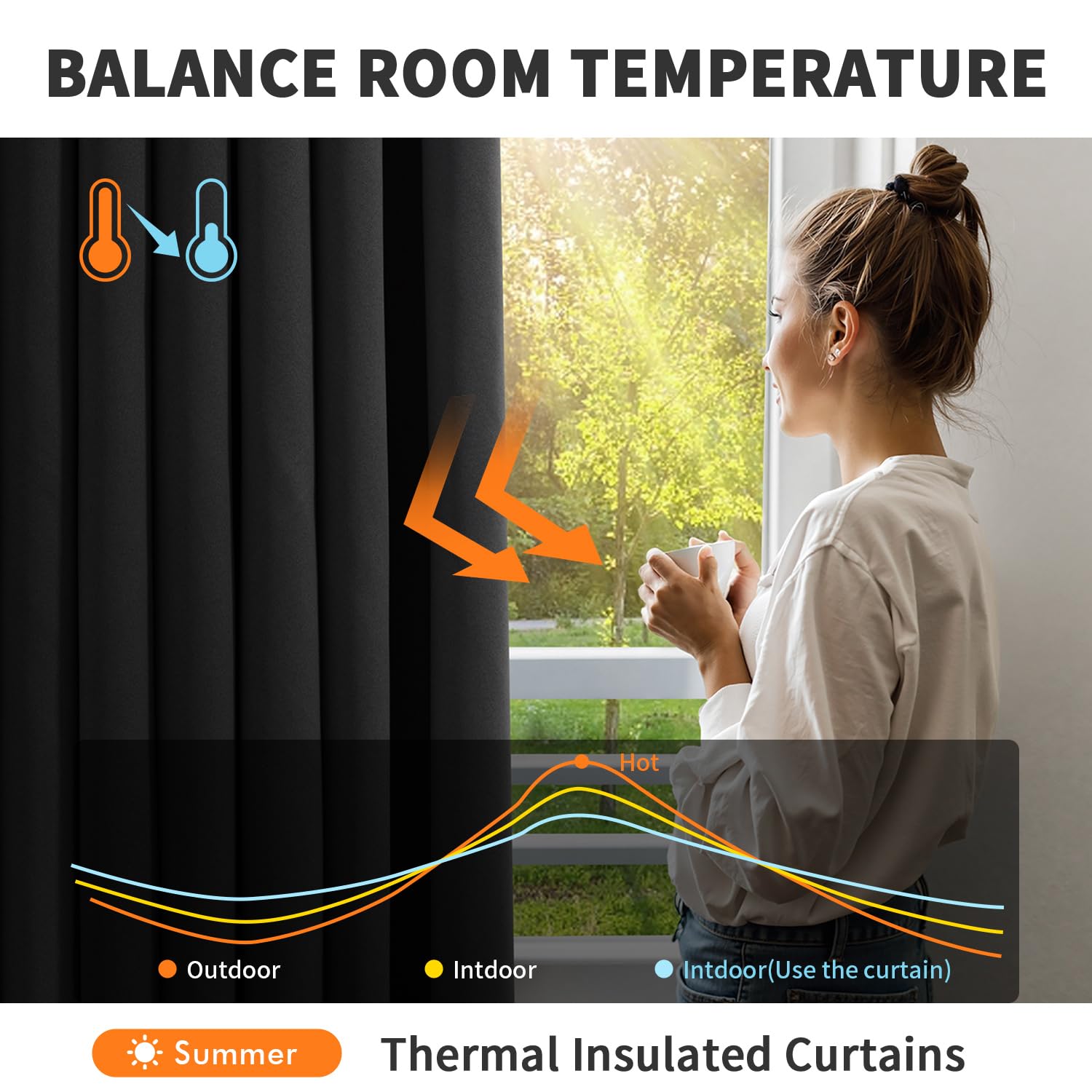 MIULEE Black Blackout Bedroom Curtains 63 Inch Long Light Blocking