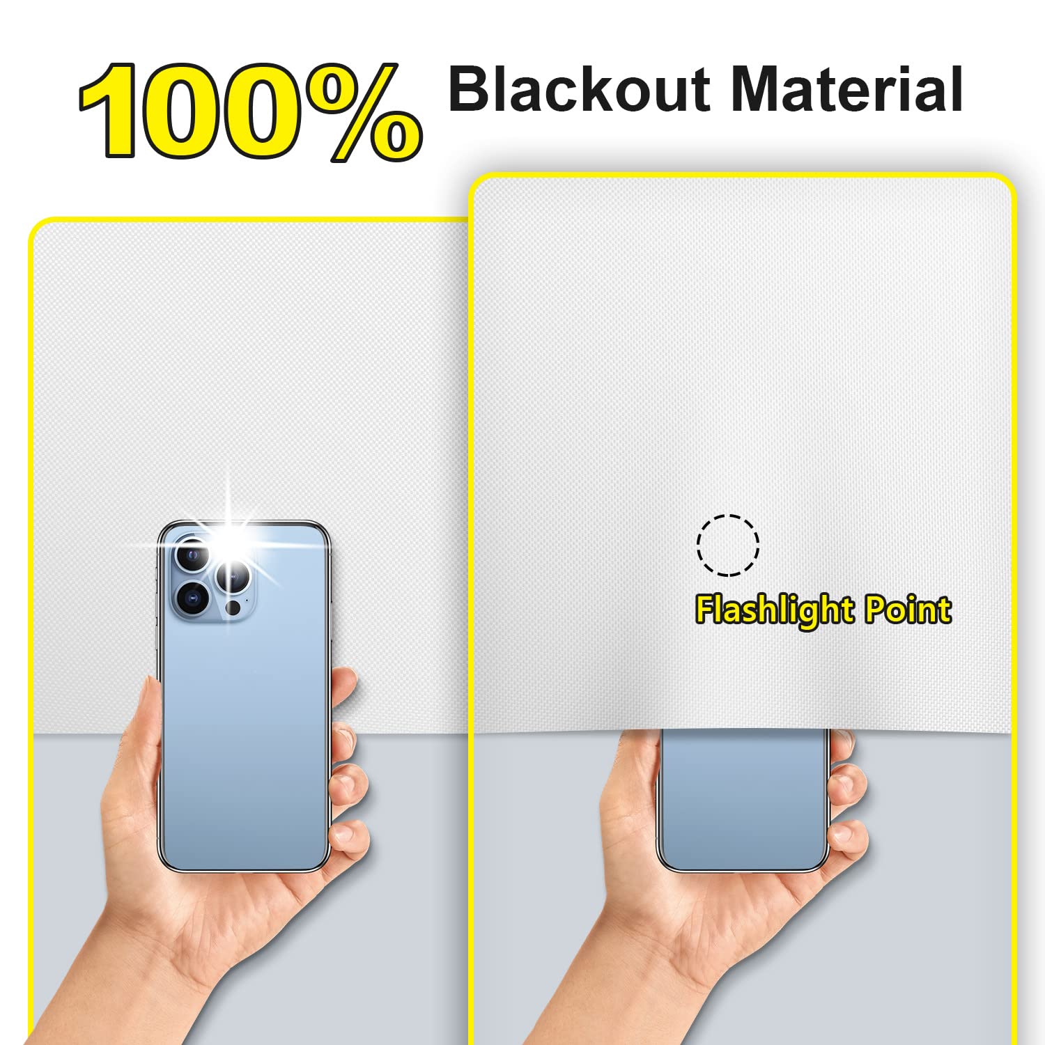 FADOTY 100% Blackout Curtains, 57"x 118" Portable Black Out Window Cover