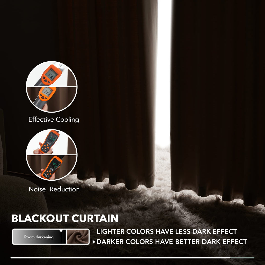 Deconovo Blackout Curtains for Bedroom, Living Room Curtains 84 Inches Long