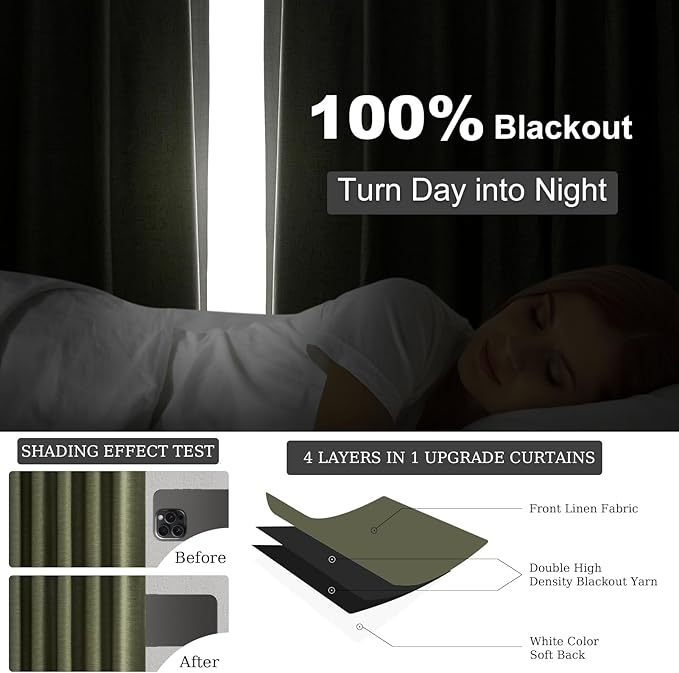 Topfinel 90 Inch Long Linen Blackout Curtains 2 Panels Set, Back Tab Pinch Pleated with Hooks, Thermal Insulated Modern Neutral Decor Window Curtain Drapes for Bedroom,- Loden/Olive Forest W52 x L90