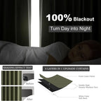 Topfinel Olive Green 63 Inch Long Linen Blackout Curtains 2 Panels Set Thermal Insulated Heat Blocking Curtain for 62-64 Inch Window Vintage Drapes for Bedroom Hooks&Rings&Back Tab (52W x 63L)