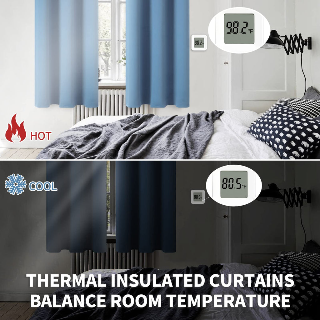 BGment Denim Blue Blackout Curtains for Bedroom 54 Inch Long - 2 Panels