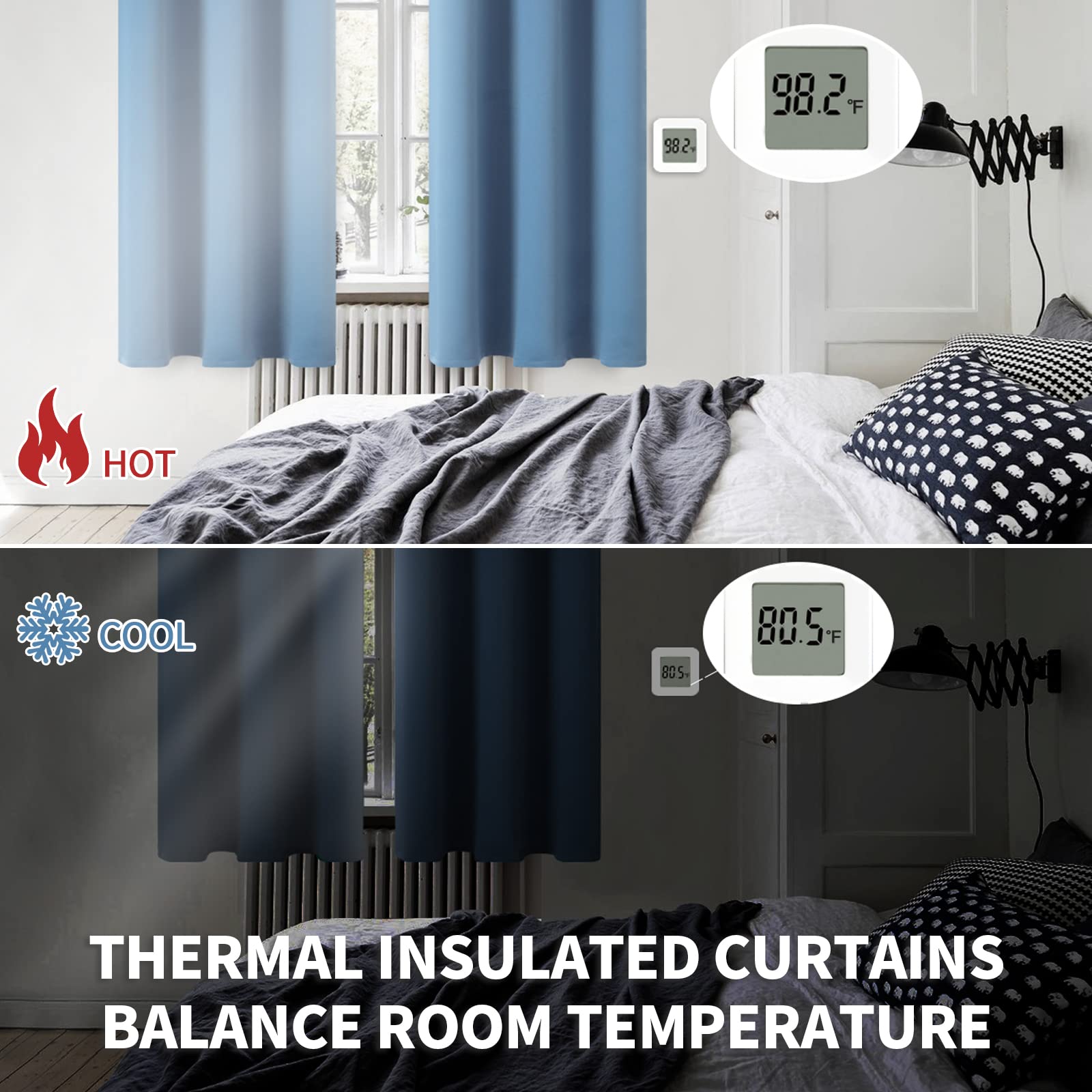 BGment Denim Blue Blackout Curtains for Bedroom 54 Inch Long - 2 Panels