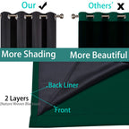 Yakamok Dark Green 100% Blackout Curtains 84 Inches Long 52" Wide 2 Panels