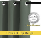 NICETOWN Privacy Blackout Doorway 80 inch Curtains, Grommet Light Blocking Window Treatments Thermal Drapes for Bedroom/Living Room, W46 x L80, 2 Panels, Dark Mallard