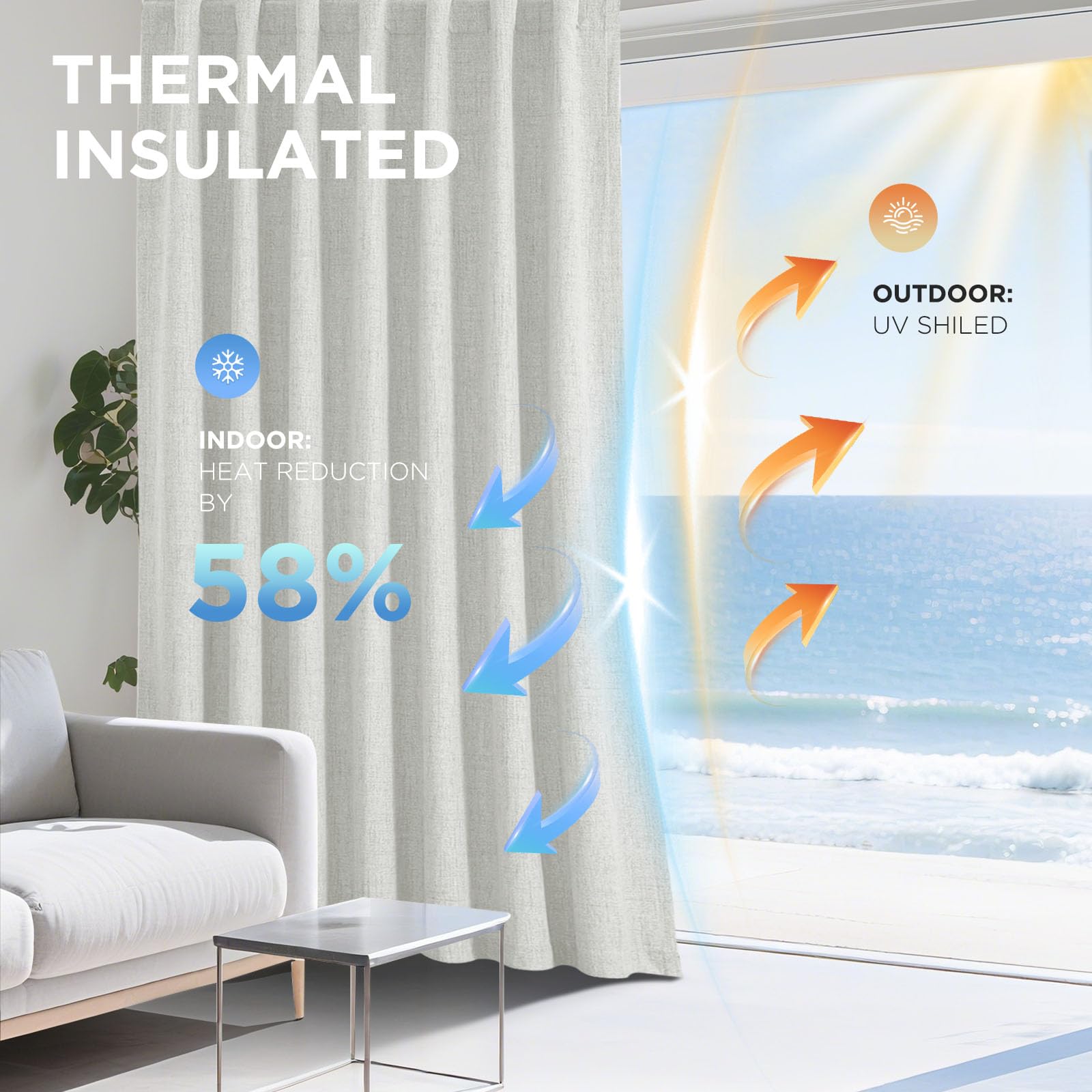 Joydeco Linen Blackout Curtains for Bedroom - 100% Light Blocking 1 Panels, White Drapes 100" W x 84" L, Thermal Insulated Room Darkening Curtains for Living Room, Rod Pocket & Back Tabs