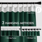 MIULEE Christmas Hunter Green Back Tab Blackout Curtains 52"x96" 2 Panels
