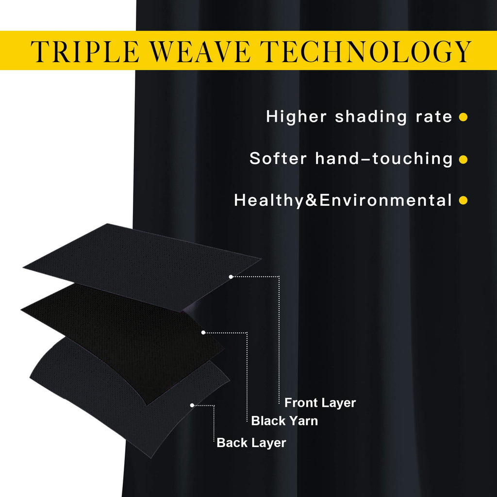 NICETOWN Black Out Curtains 54 inch Long for Bathroom - Easy Care Solid Thermal Insulated Grommet Blackout Window Treatment for Bedroom (2 Panels, W52 x L54)