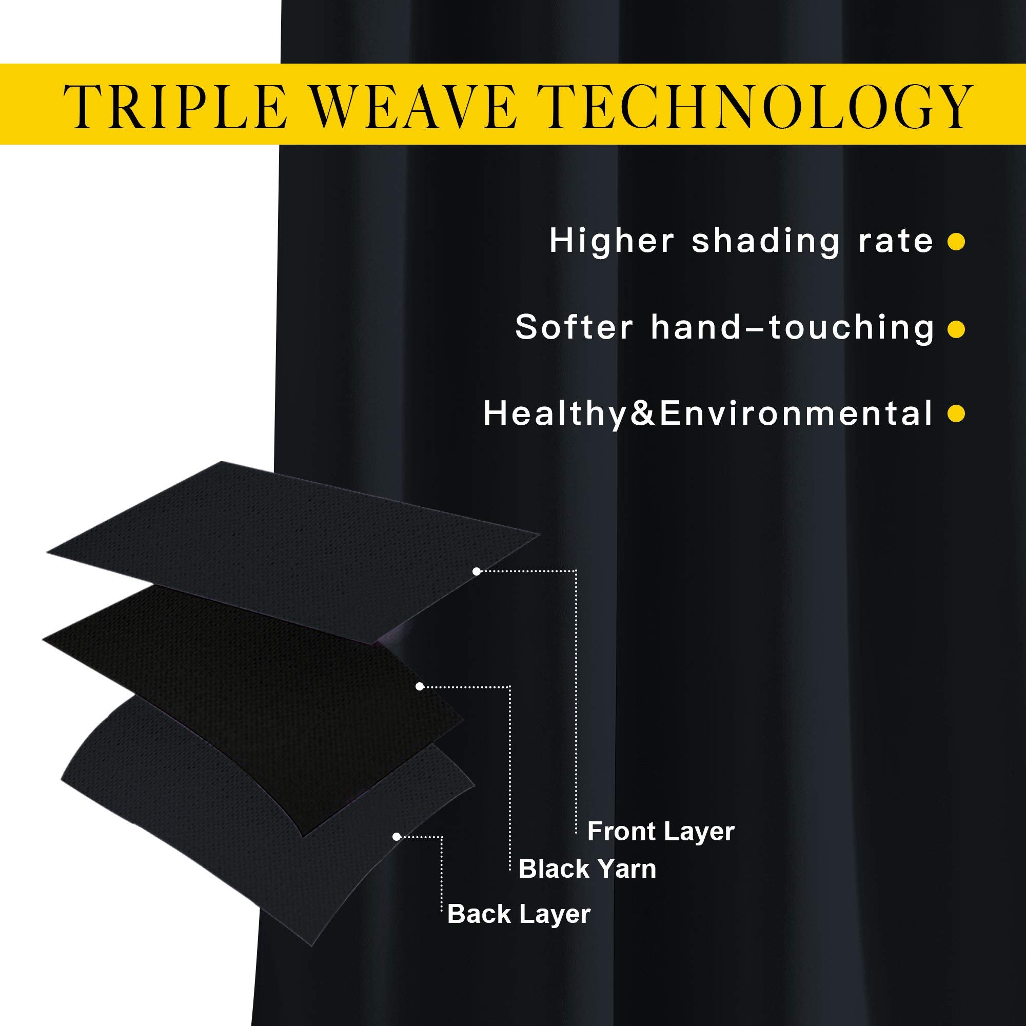NICETOWN Black Out Curtains 54 inch Long for Bathroom - Easy Care Solid Thermal Insulated Grommet Blackout Window Treatment for Bedroom (2 Panels, W52 x L54)